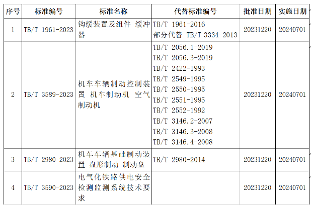 QQ截图20231229150303.png