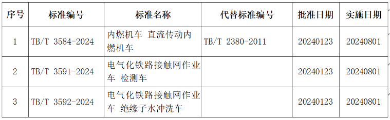 QQ截图20240220170107.png